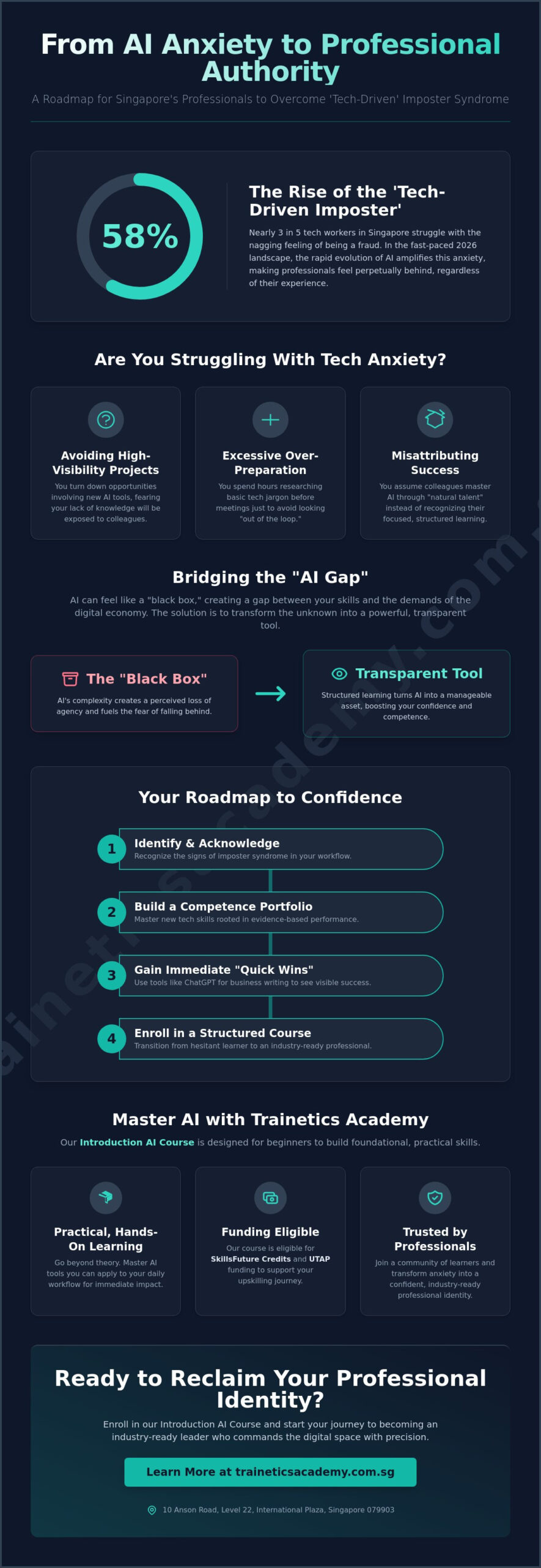 How to Overcome Imposter Syndrome with New Tech Skills in 2026