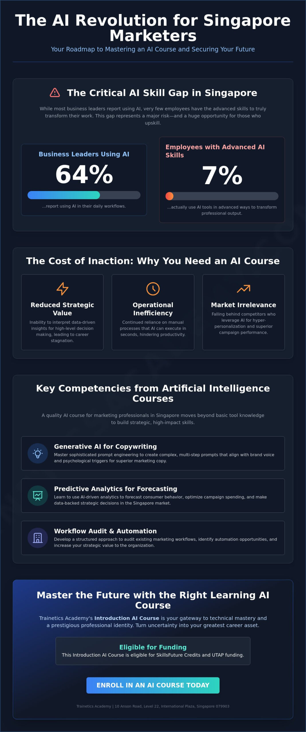 Stop Being the Least Tech-Savvy Person: AI Courses for Marketing Professionals in Singapore (2026)