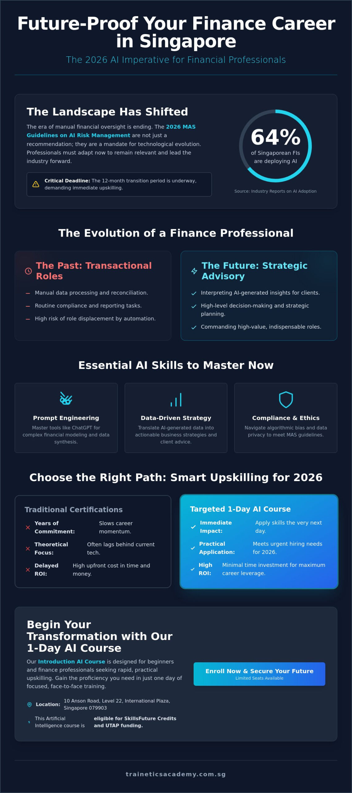 How to Future-Proof My Finance Career in Singapore: A 2026 Professional Guide