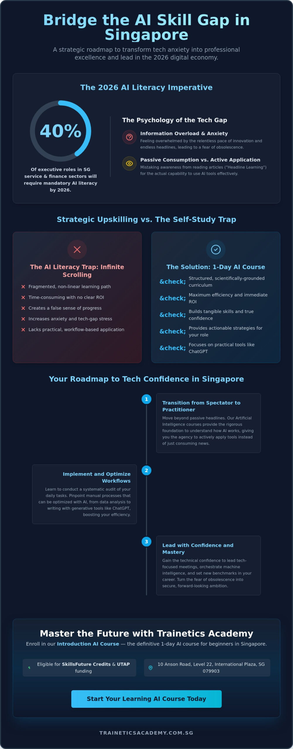 Stop Feeling Left Behind by Technology Trends: A 2026 Guide for Singapore Professionals