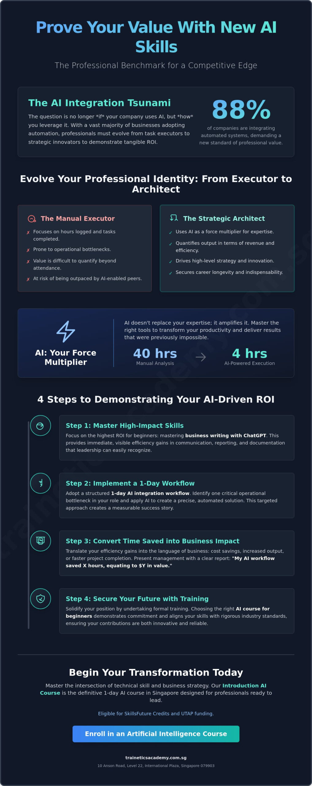 How to Prove Your Value to the Company with New AI Skills: A 2026 Professional Guide