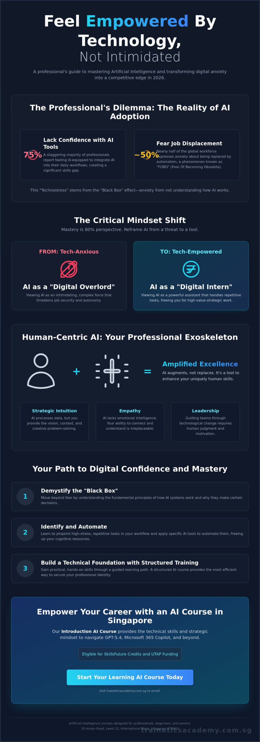 Feel Empowered by Technology, Not Intimidated: A 2026 Guide to AI Mastery