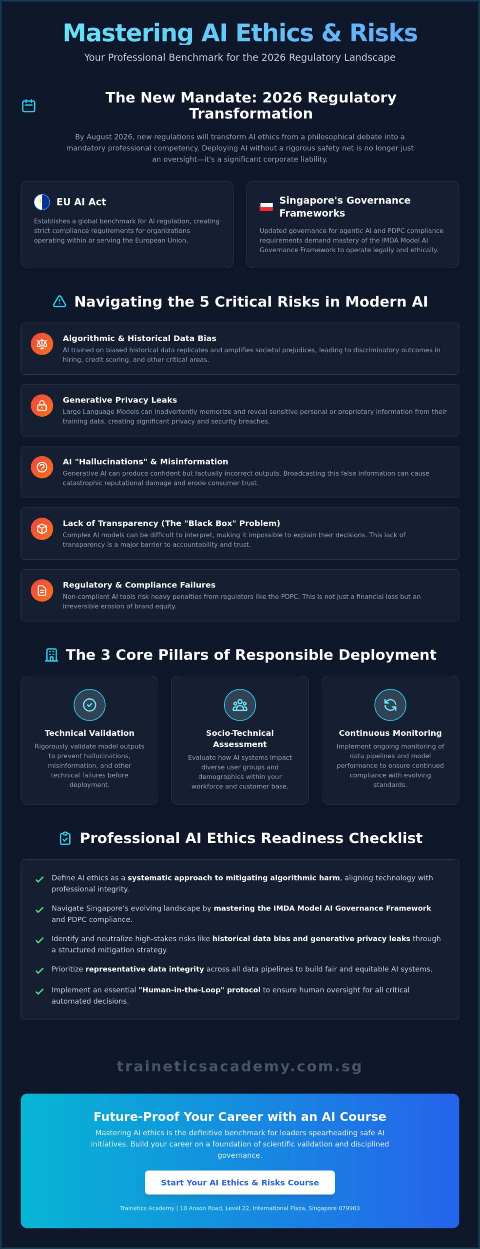 Understanding AI Ethics and Risks Course: The Professional Checklist for 2026