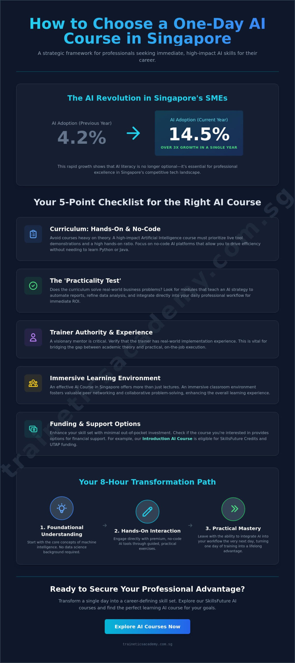 Choosing the Best 1-Day AI Course in Singapore