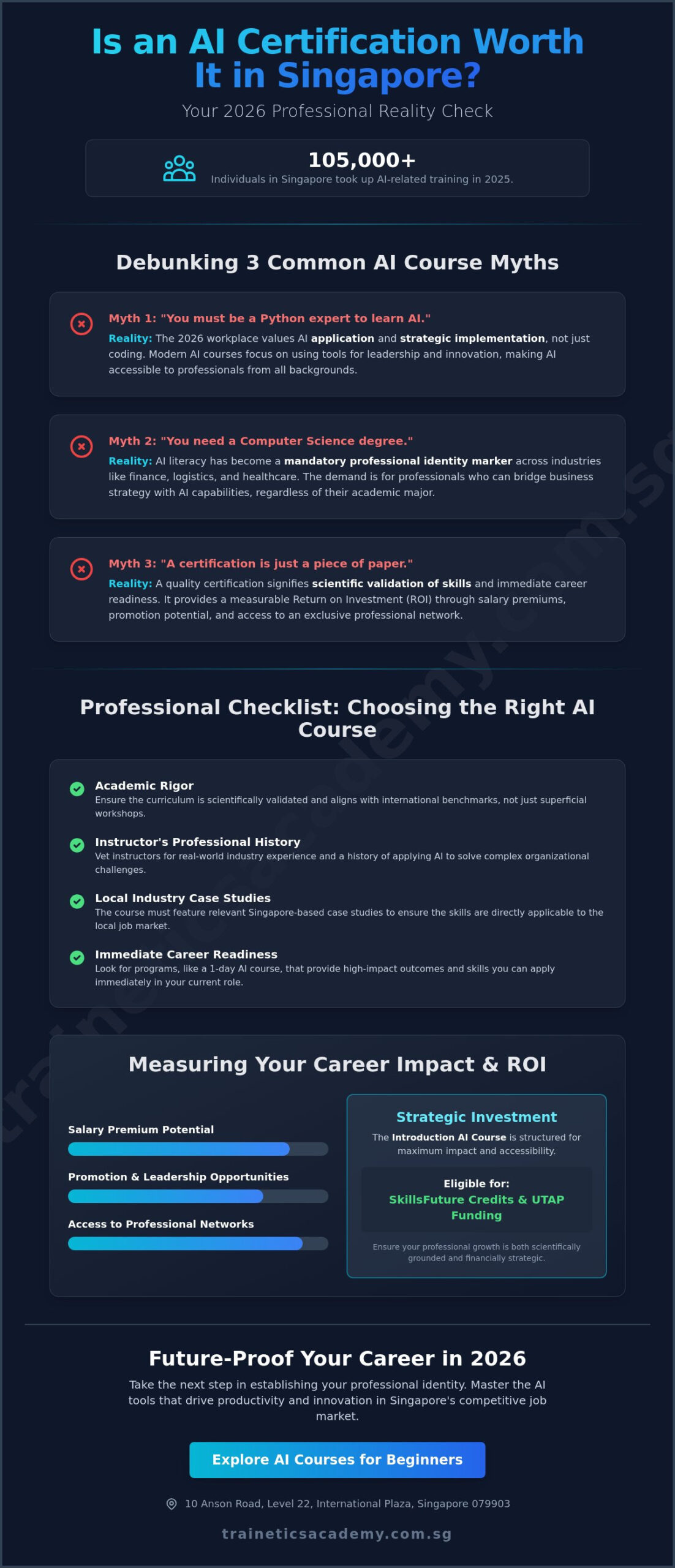 Is AI Certification Worth It in Singapore? Debunking Myths for 2026