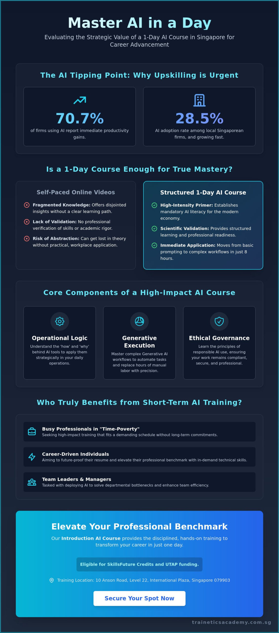 Who Benefits from a 1-Day AI Course in Singapore?