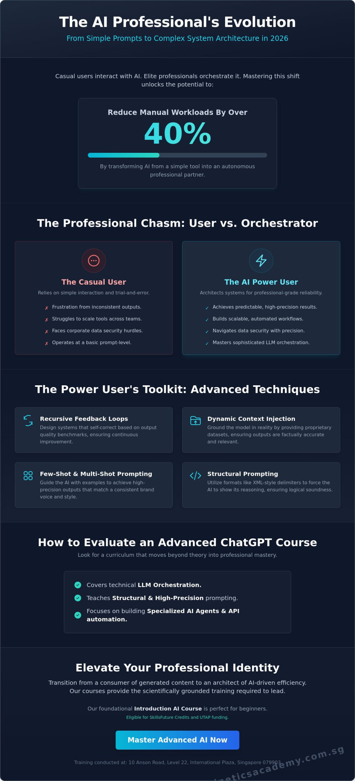 Advanced ChatGPT Course for Power Users: Mastering AI Workflows in 2026