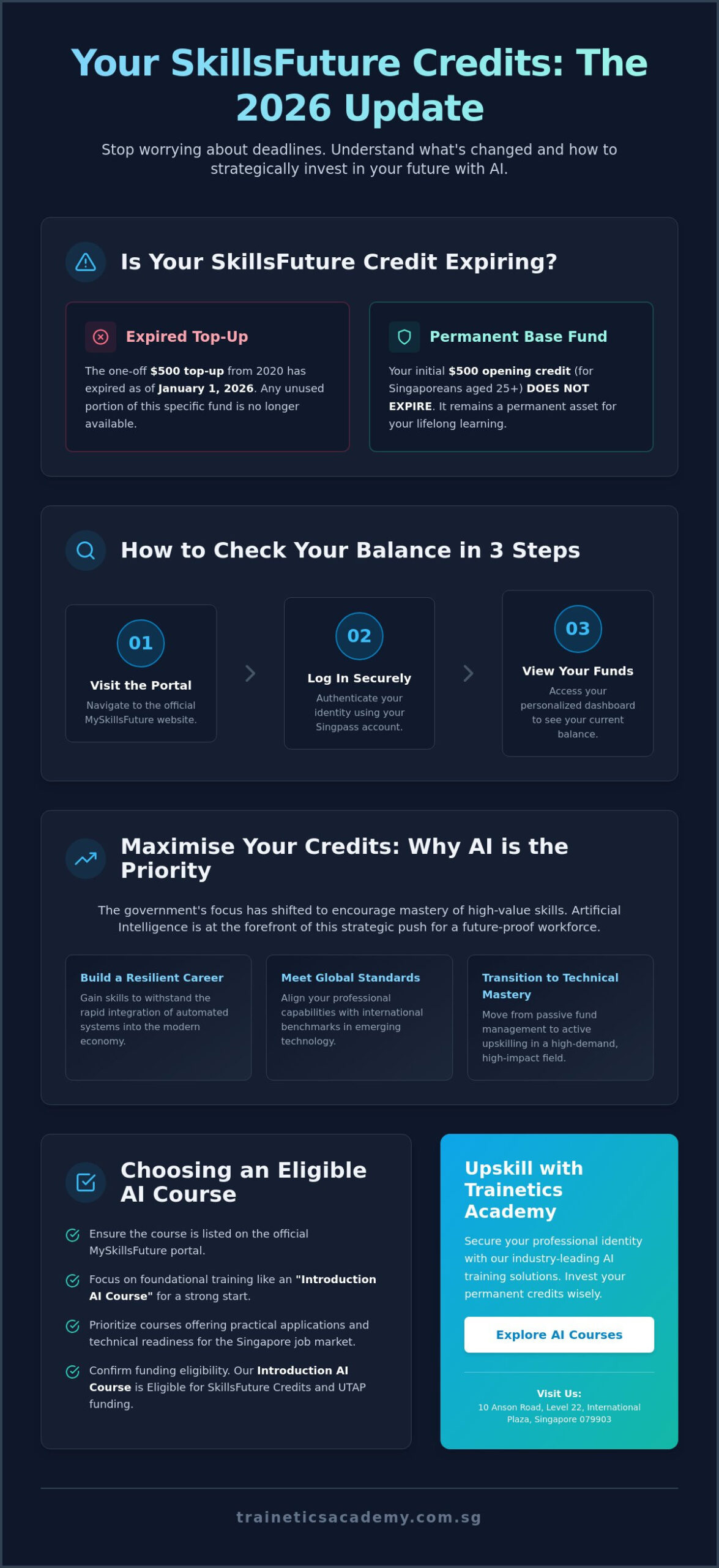 Is My SkillsFuture Credit Expiring? The 2026 Guide to Managing Your Training Fund