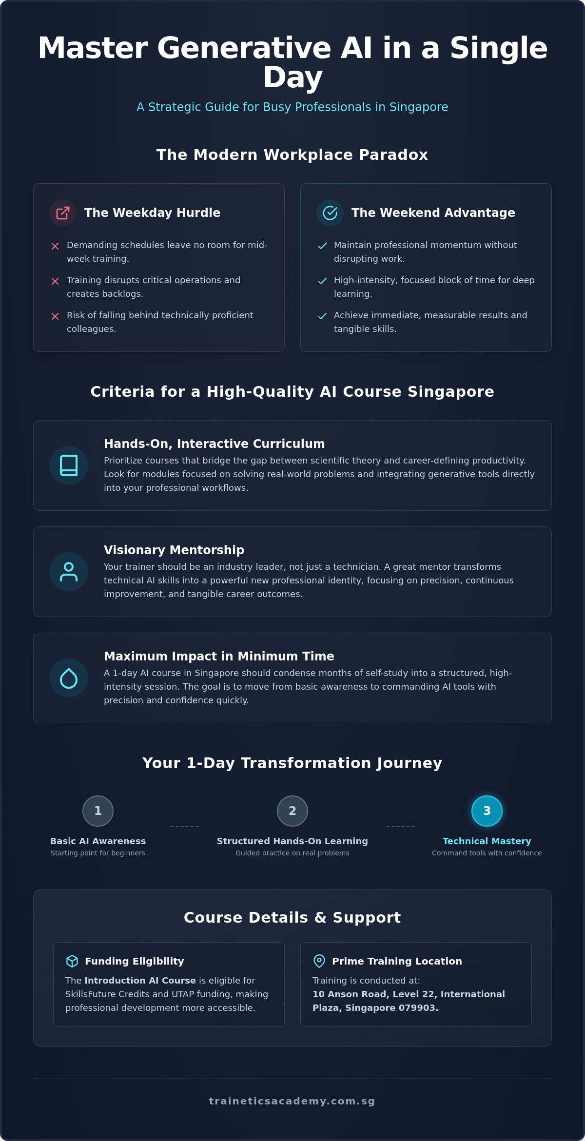 Top Weekend AI Workshop Singapore: Your 2026 Professional Guide