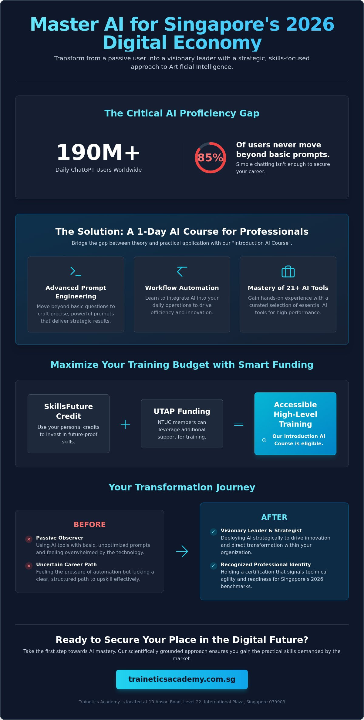UTAP AI Course Singapore: The 2026 Professional’s Buying Guide