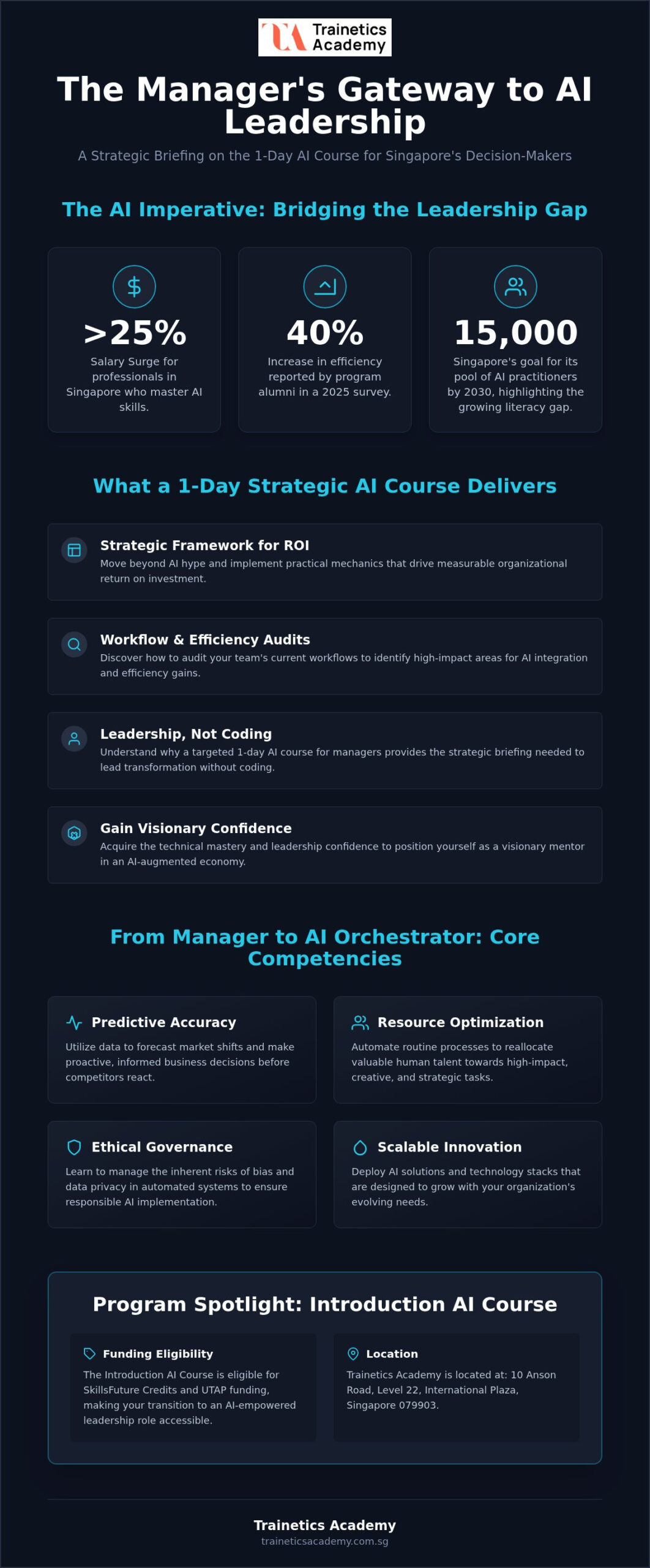 1-Day AI Course for Managers in Singapore: 2026 Guide
