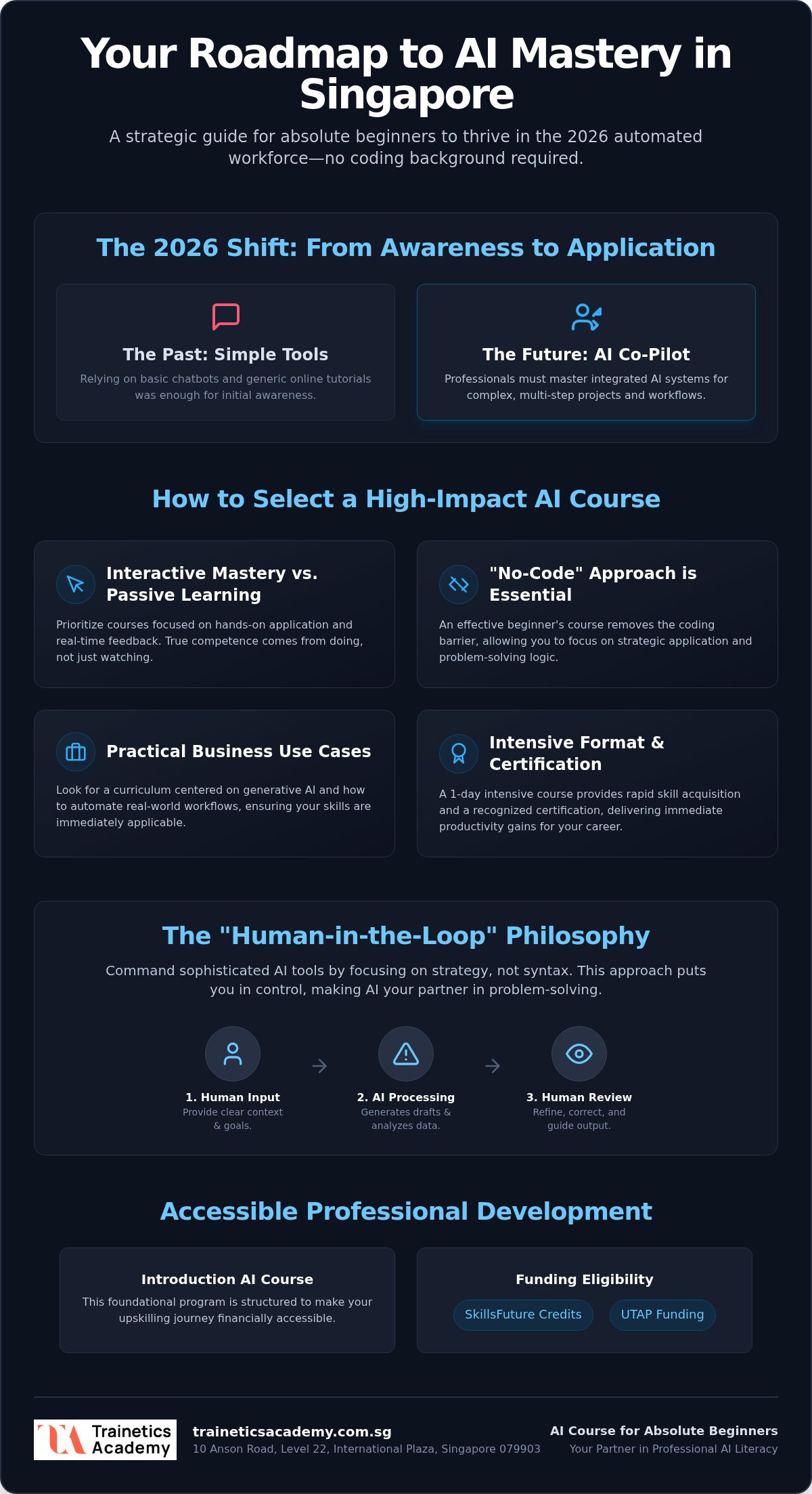 AI Course for Absolute Beginners Singapore: Your 2026 Roadmap to Mastery