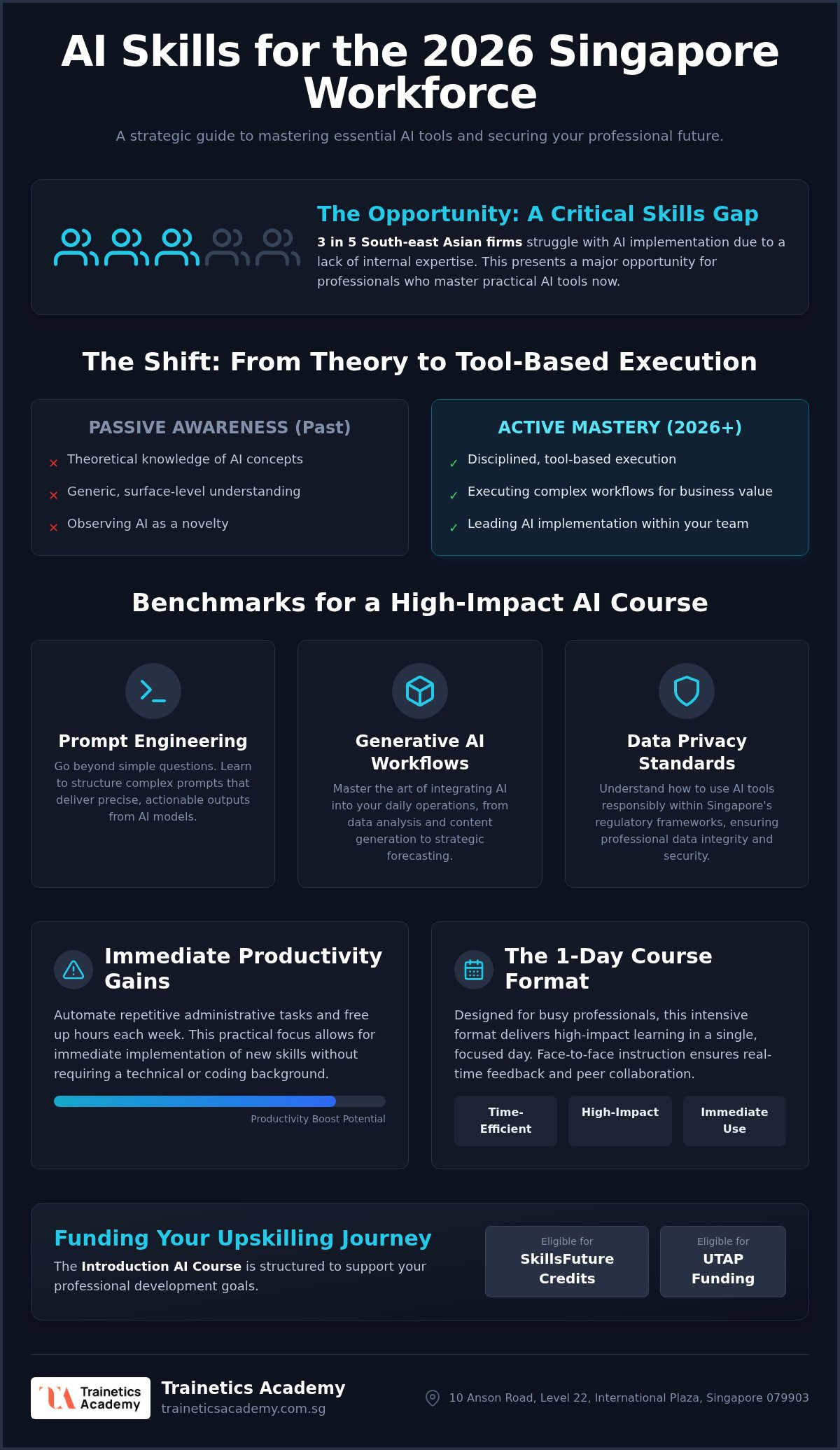 Best AI Course Singapore SkillsFuture: Your 2026 Professional Guide