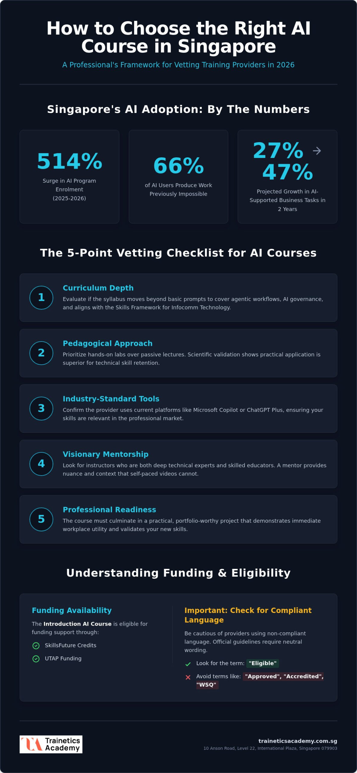 How to Choose a Training Provider for AI Course in Singapore