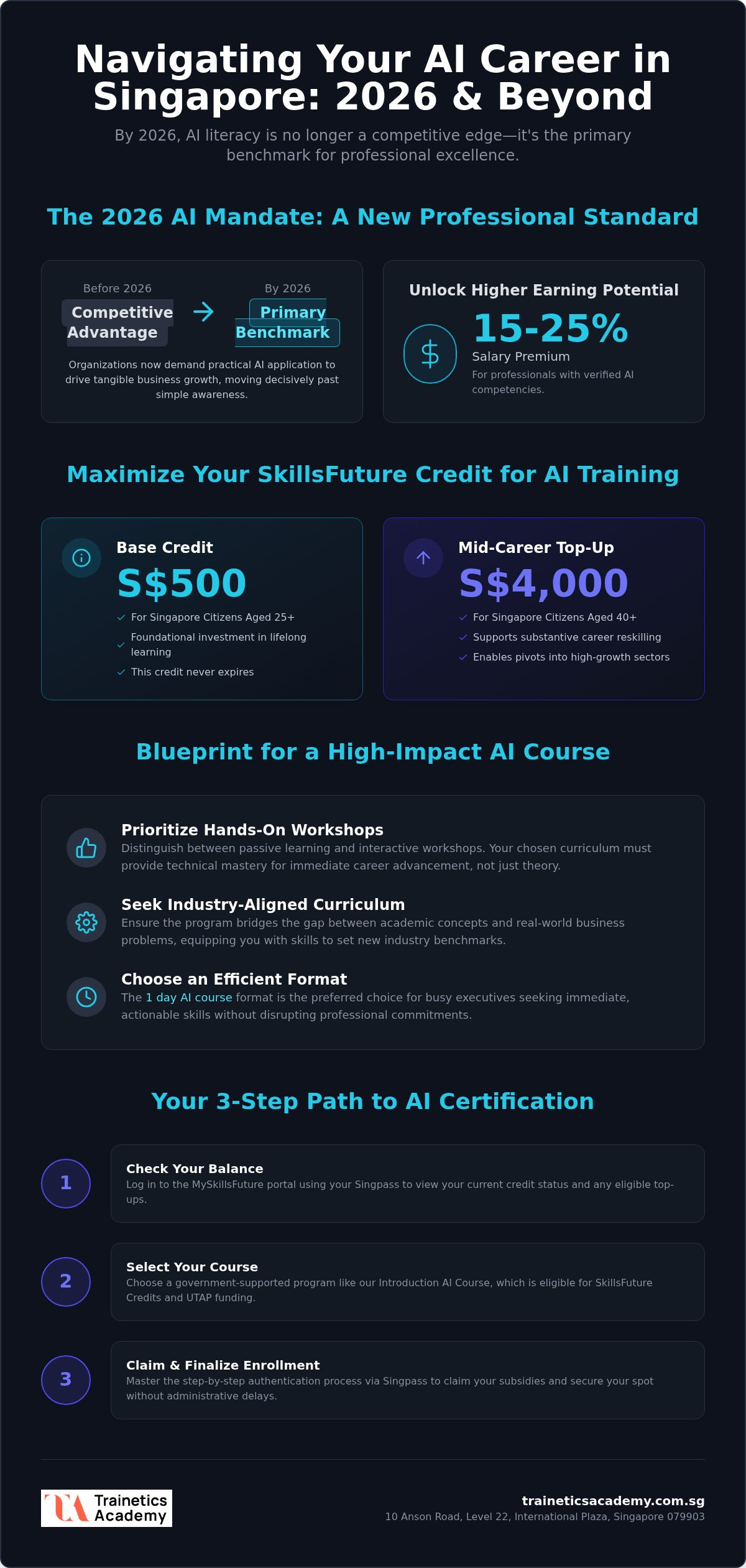 How to Choose an AI Course with SkillsFuture Singapore: A 2026 Guide