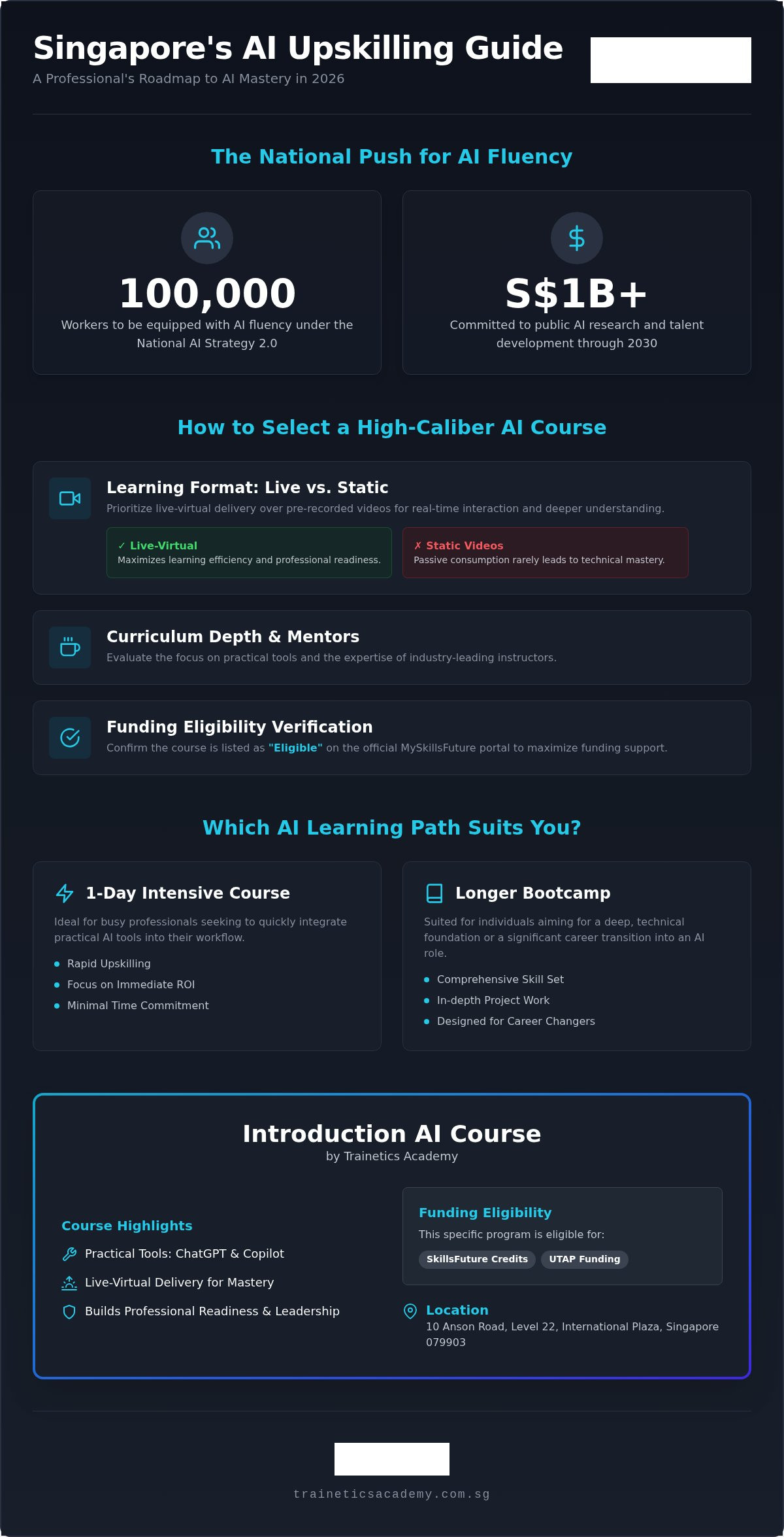 Online AI Course Singapore SkillsFuture: 2026 Comparison Guide