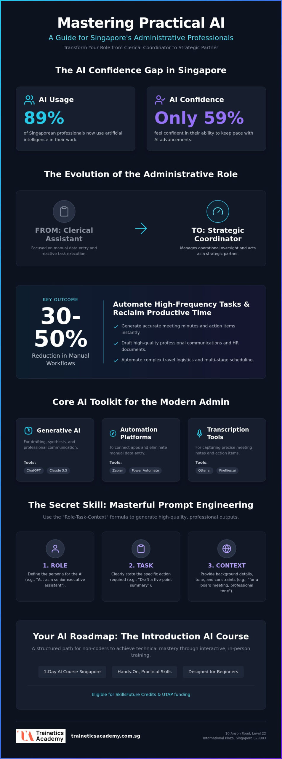Practical AI for Admin Professionals SG: 2026 Guide