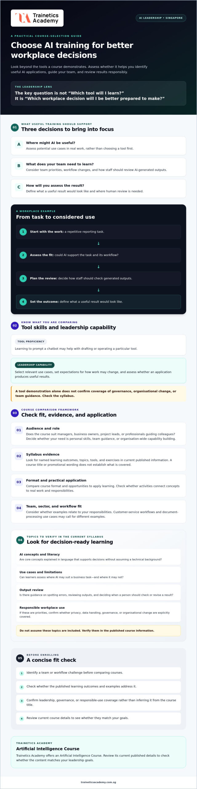 AI Leadership Course Singapore: A Practical 2026 Buying Guide