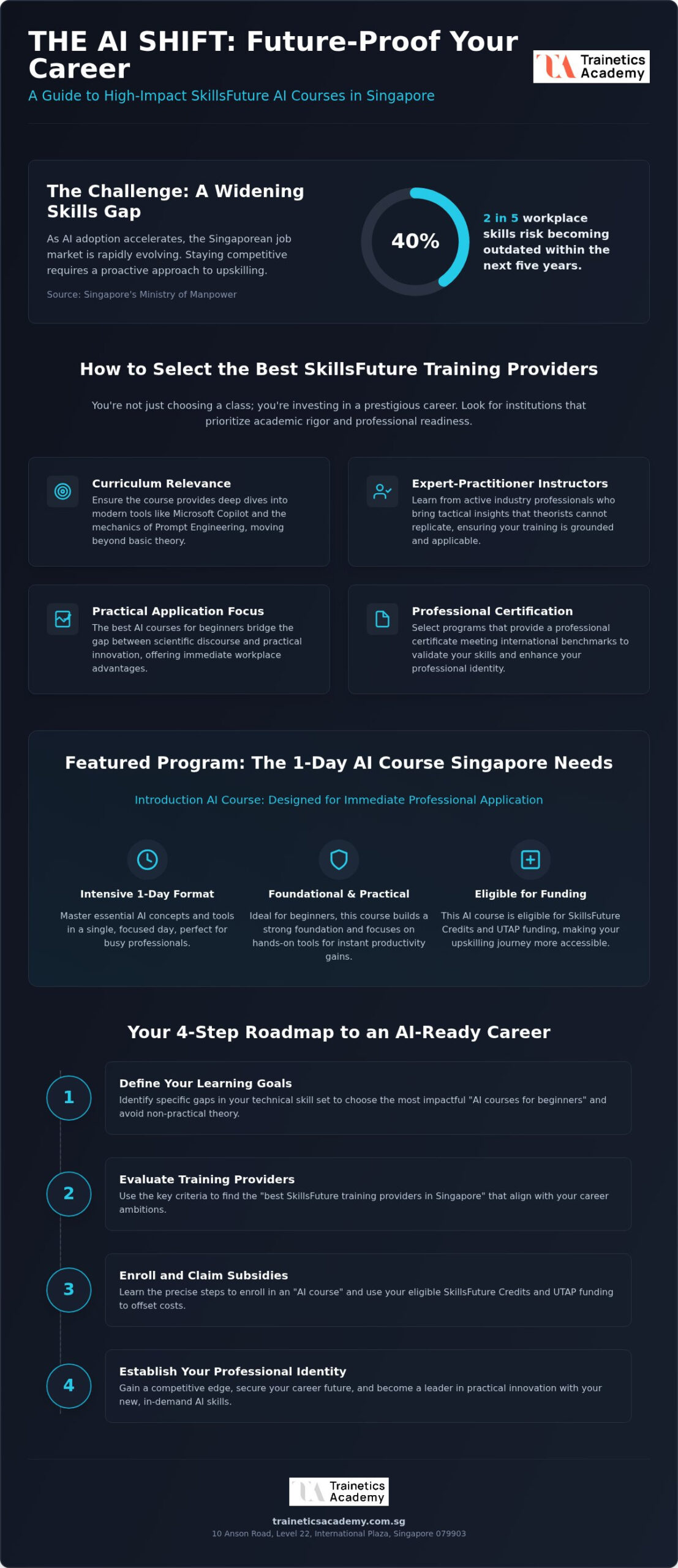 Best SkillsFuture Training Providers in Singapore for AI Courses (2026)