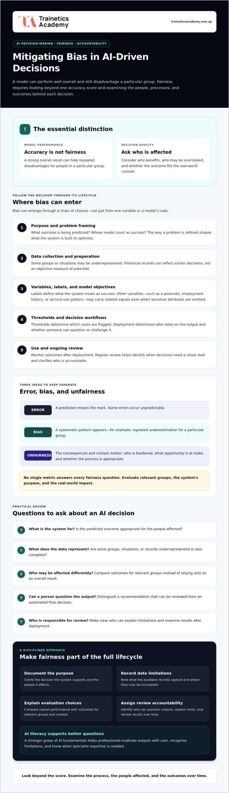 Mitigating Bias in AI-Driven Decisions: A Practical Guide