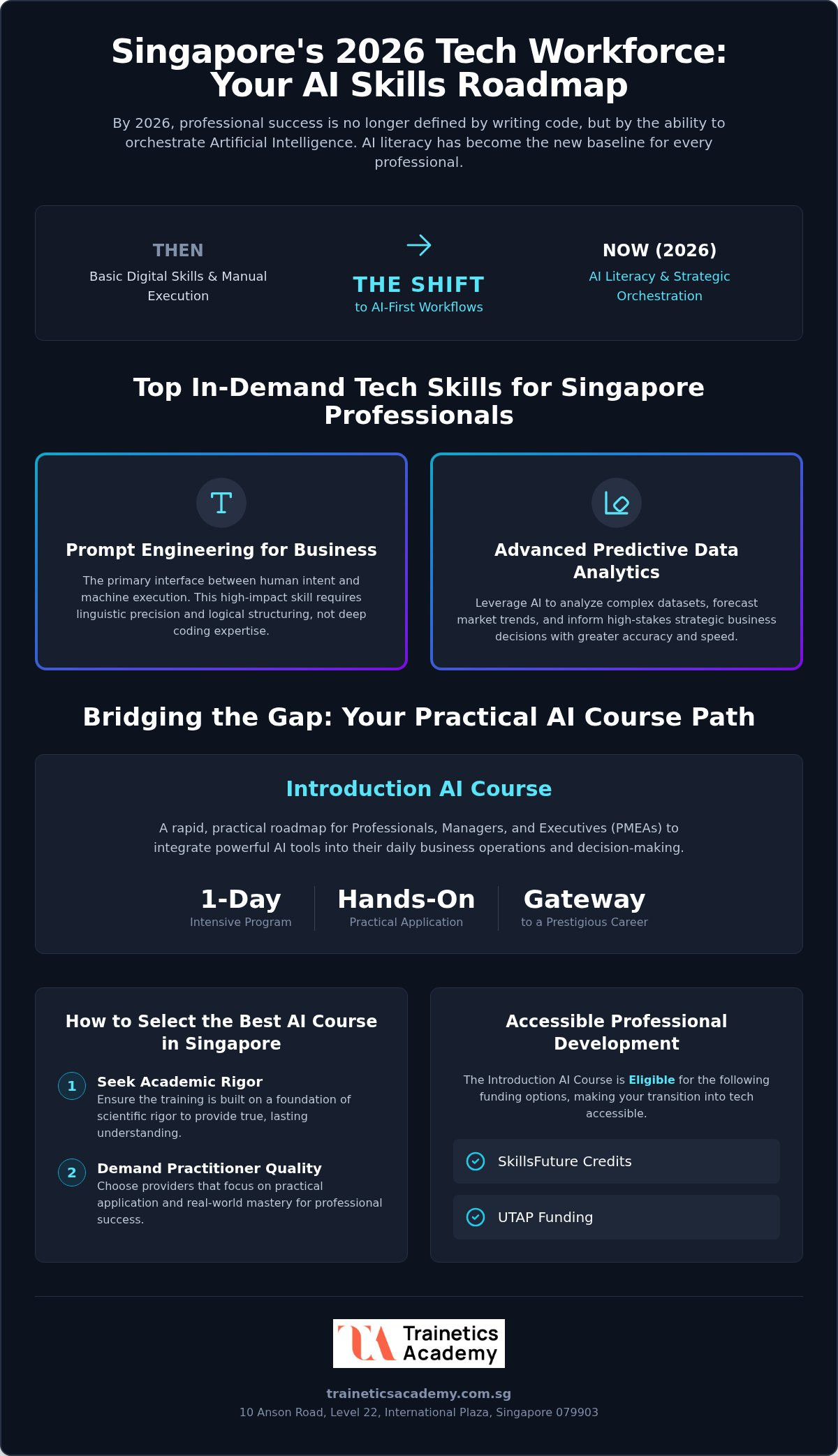 In-Demand Tech Skills in Singapore: 2026 Upskilling Guide