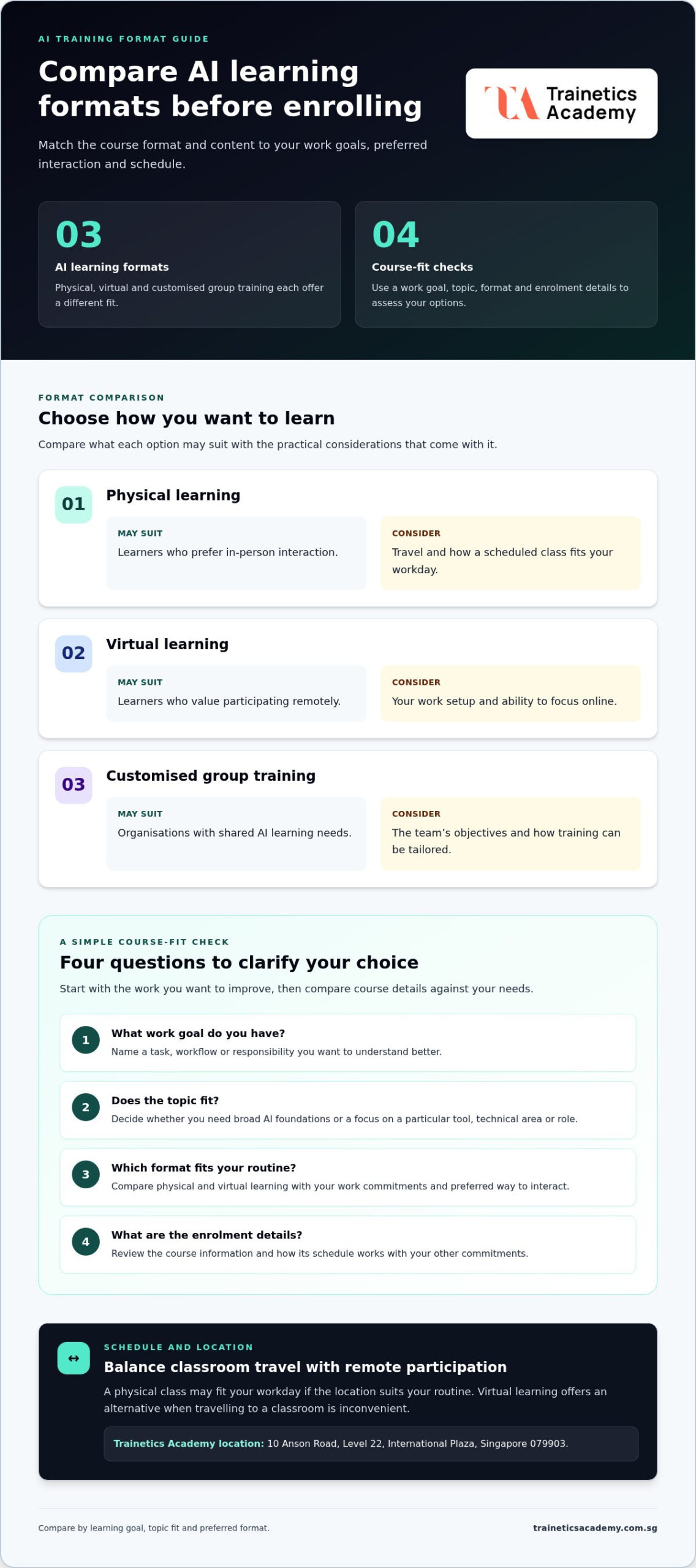 AI Training Near Raffles Place: Compare Your Options in 2026