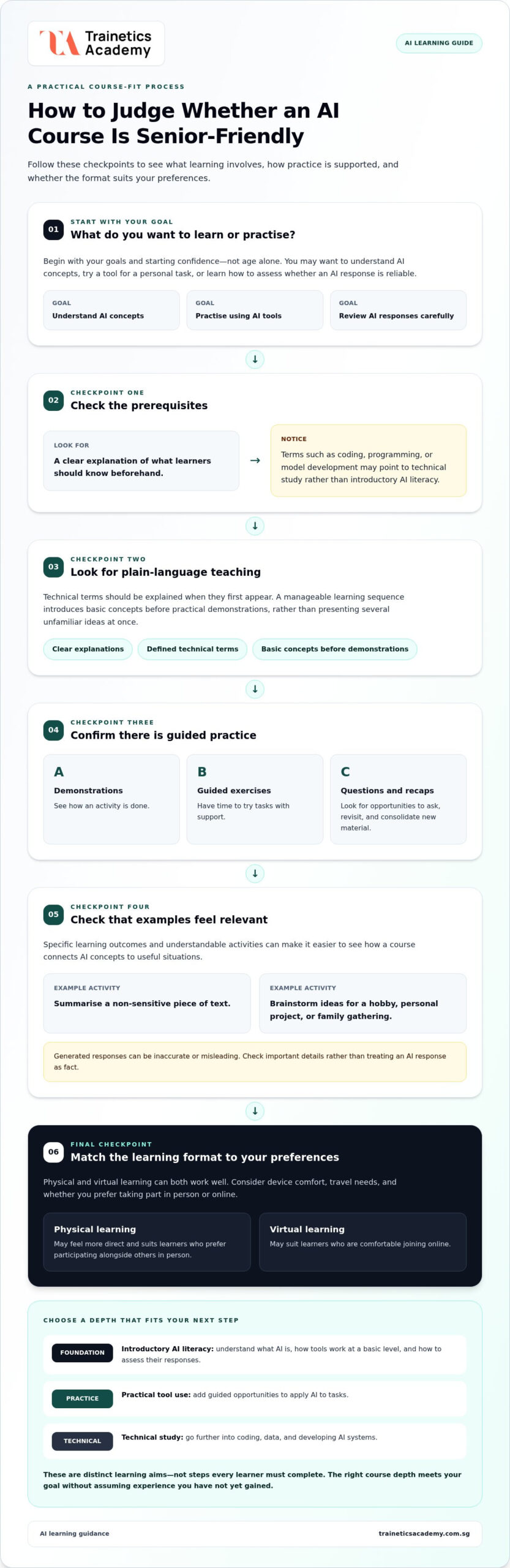 Best AI Course for Seniors in Singapore: SkillsFuture Guide