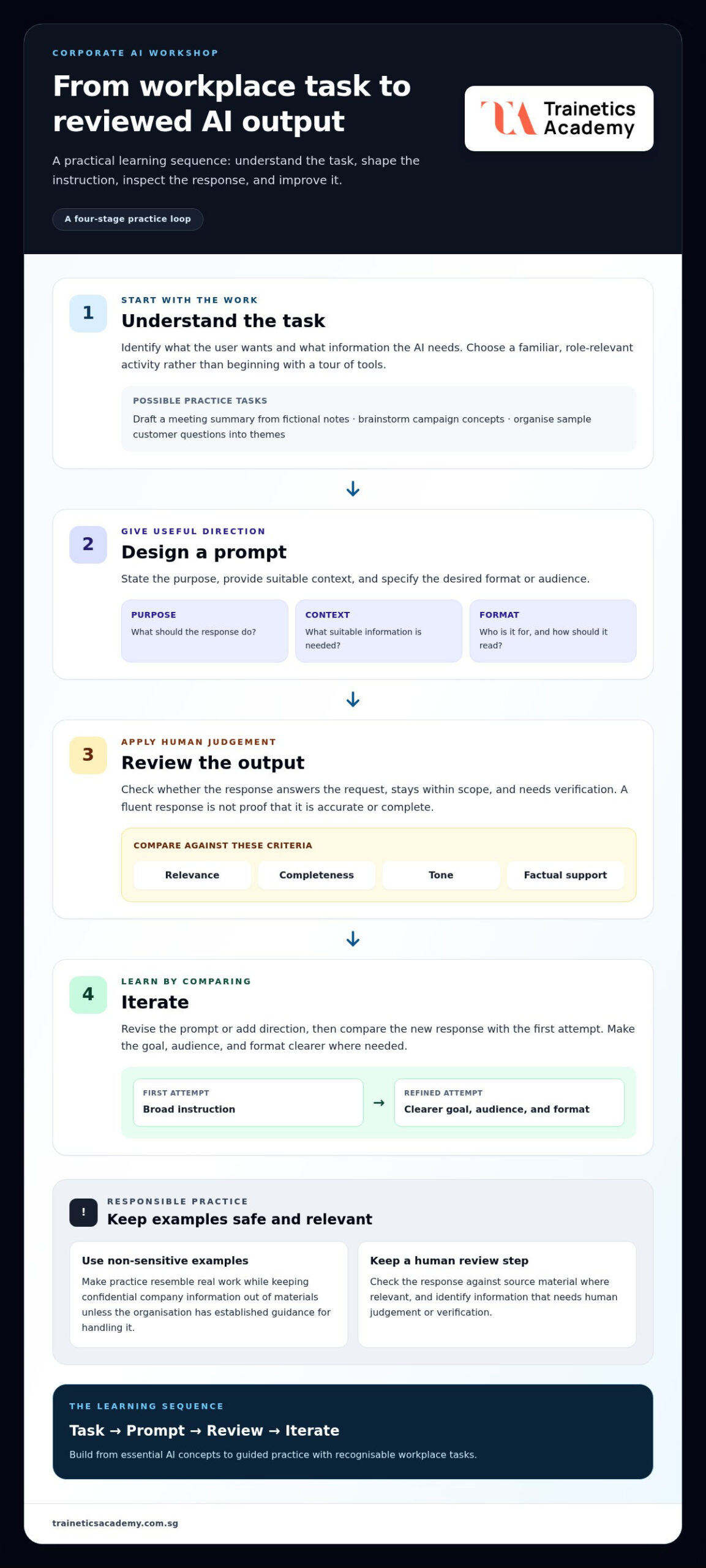 Corporate AI Workshop Singapore: Practical Team Guide