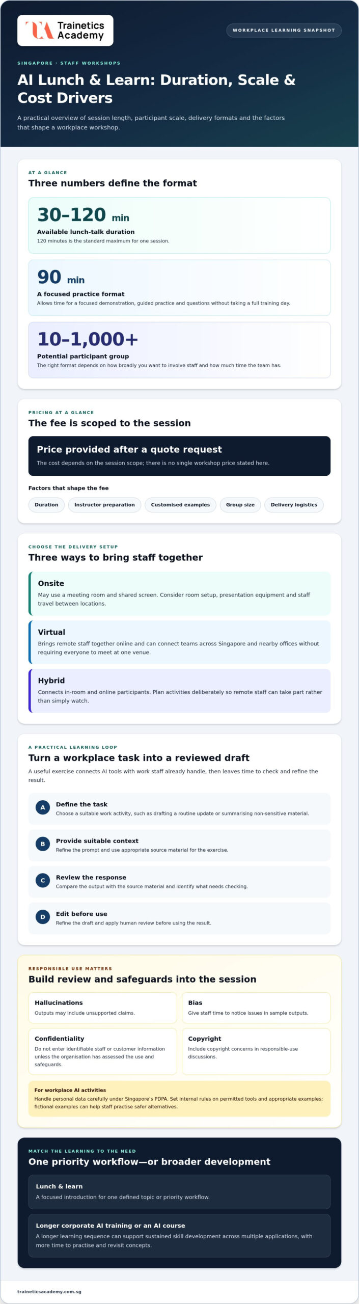 Lunch and Learn AI Workshops for Staff in Singapore