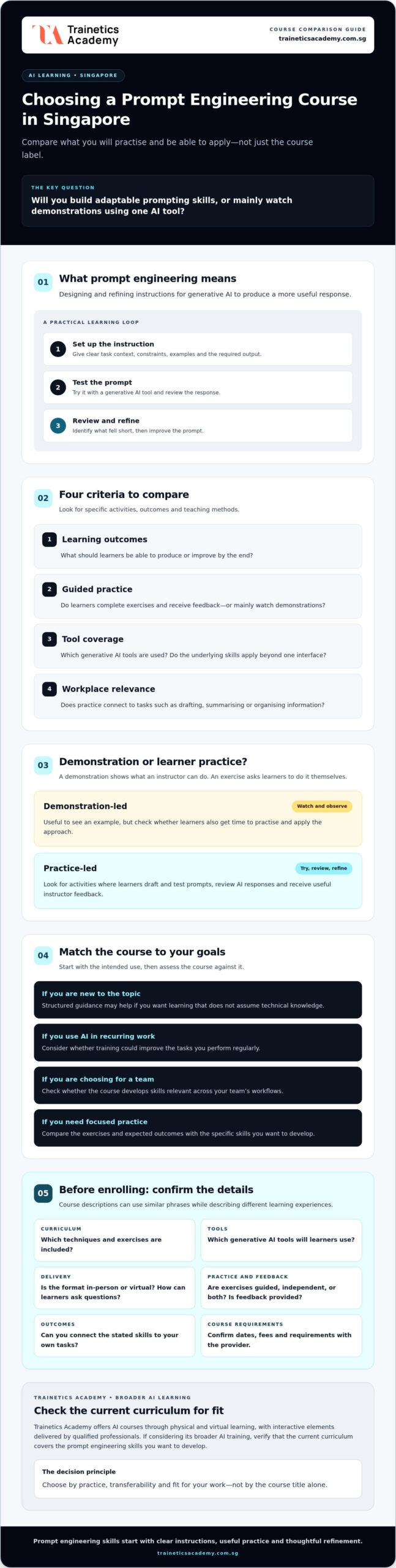 Prompt Engineering Course Singapore: How to Compare Your Options