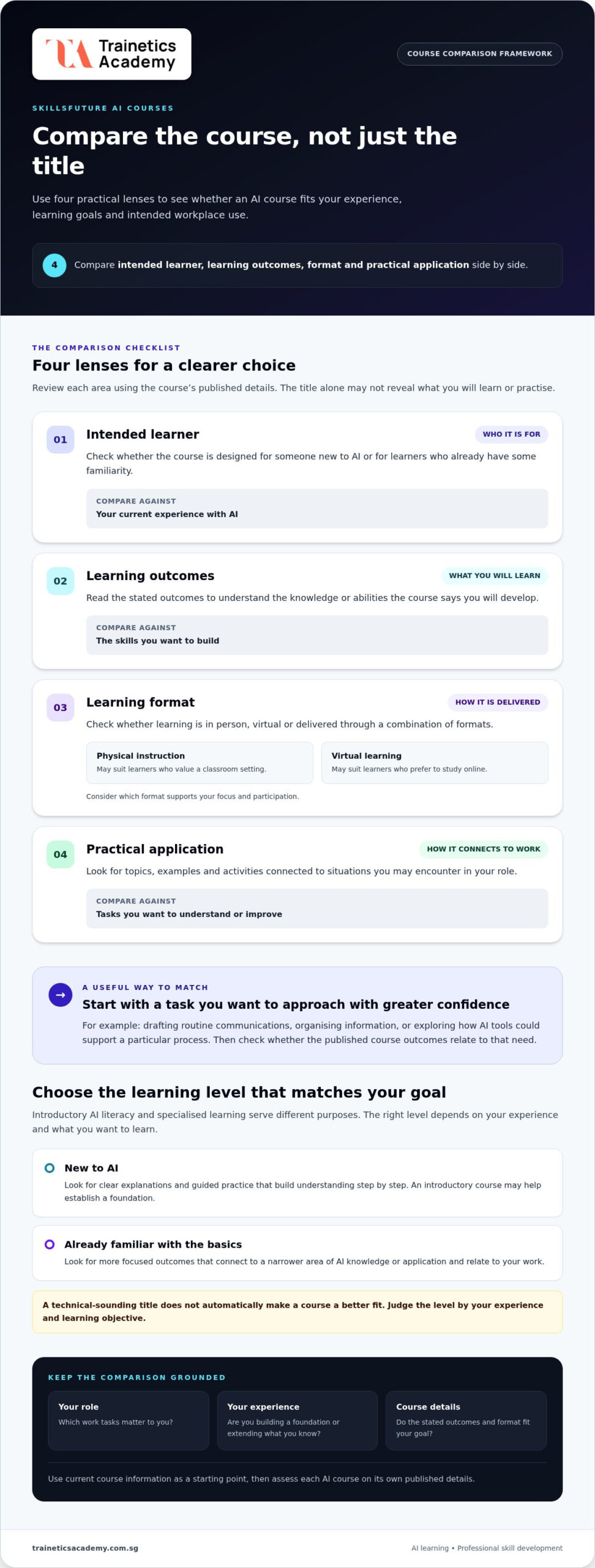 SkillsFuture 2026: A Singapore Guide to Choosing an AI Course