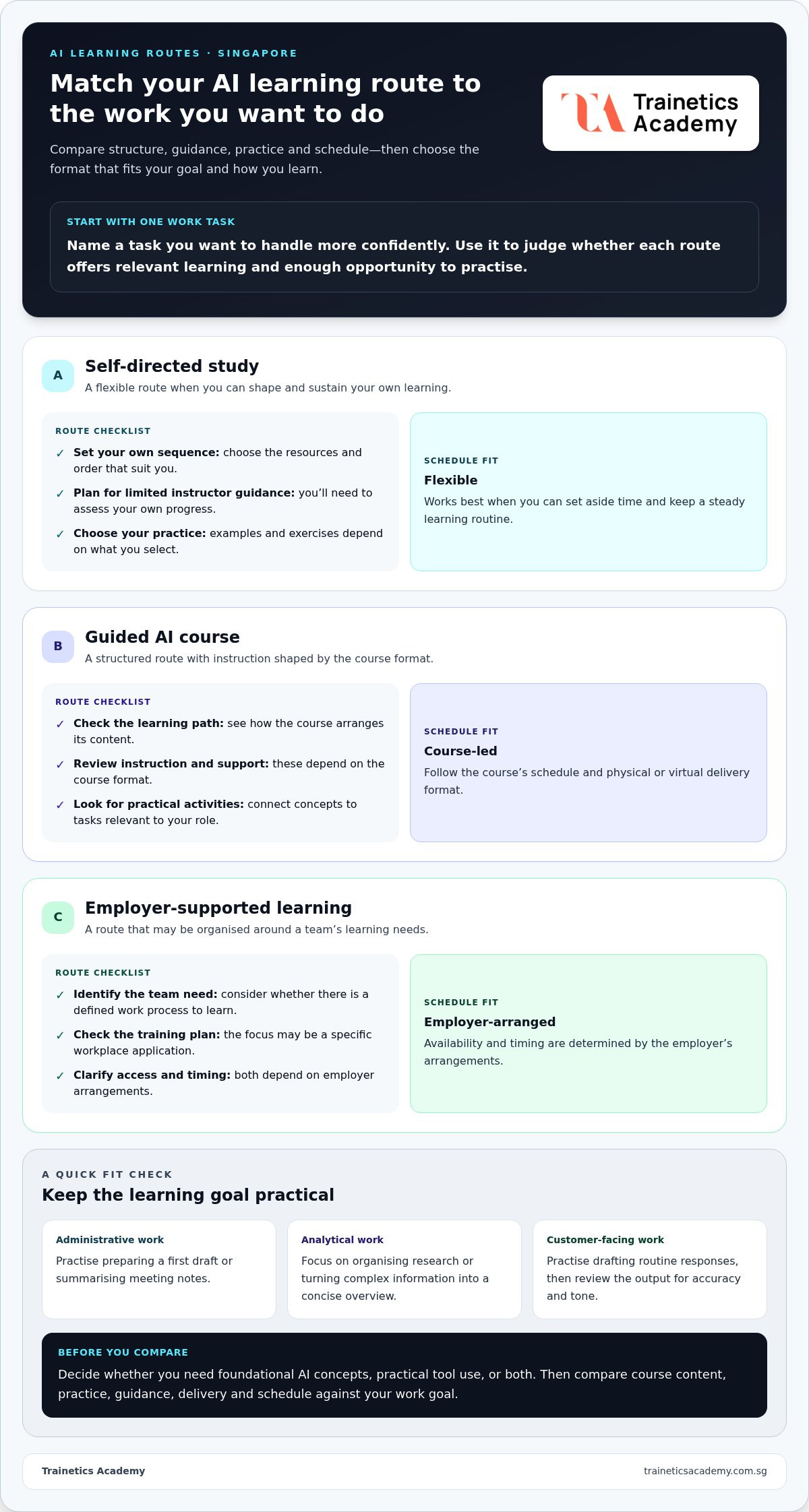 AI Skills Guide 2026: Upskilling for Singapore PRs